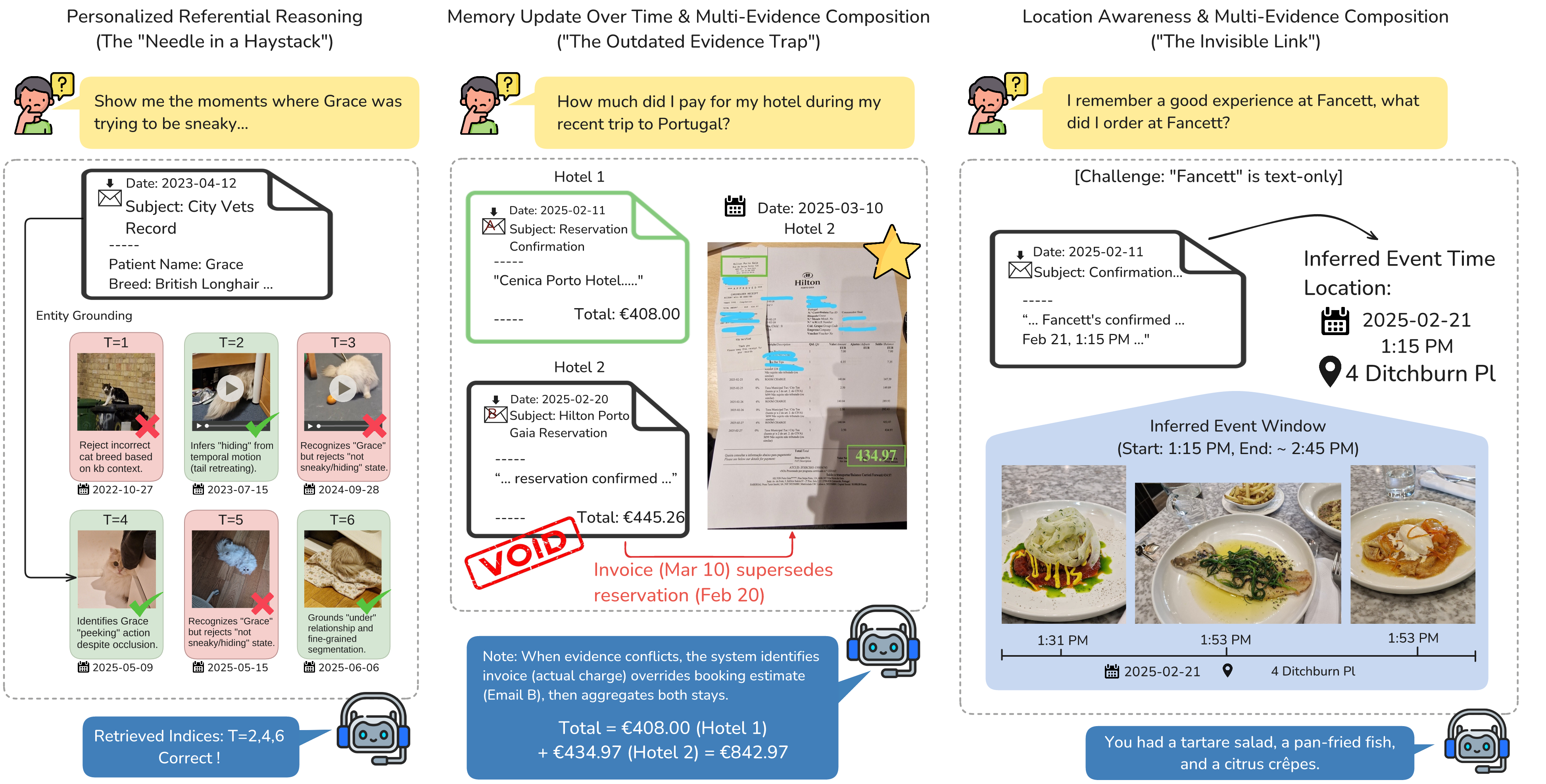 W5 Exposes Conflicting Evidence in Canadian's Mexico Death